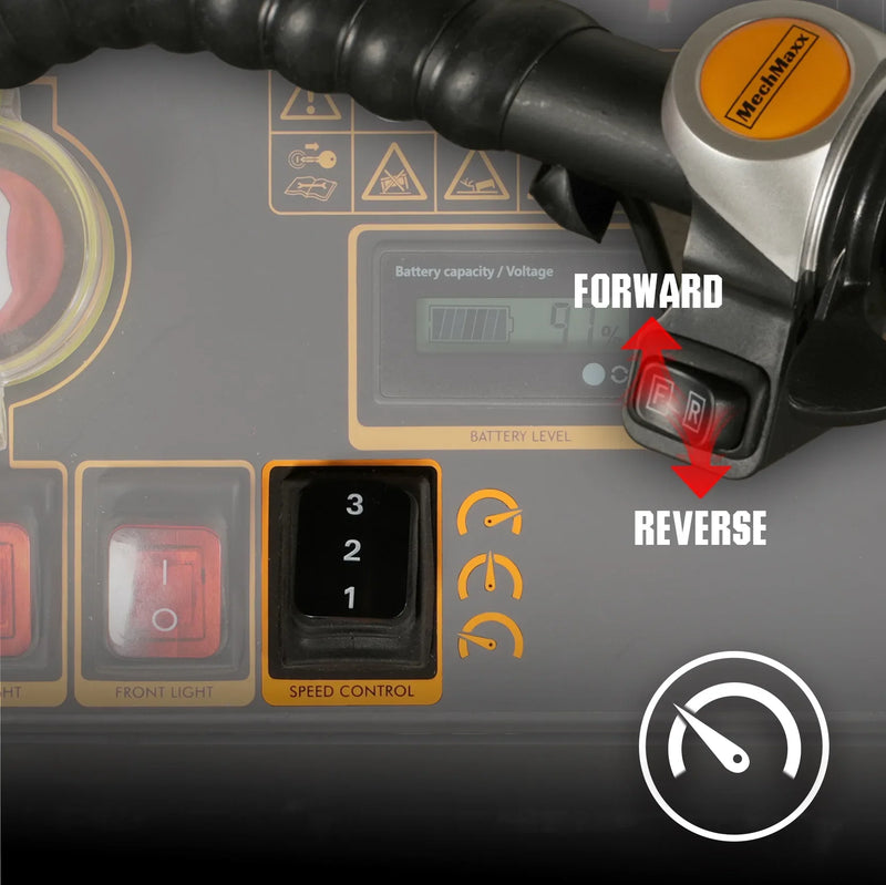 Controller and Speed