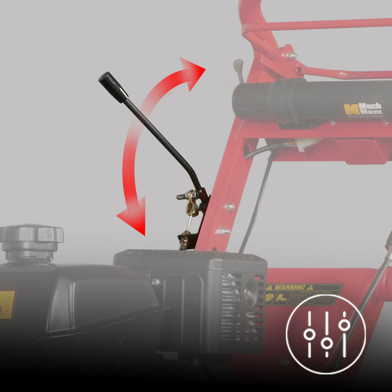 Adjustable Rotation Handle