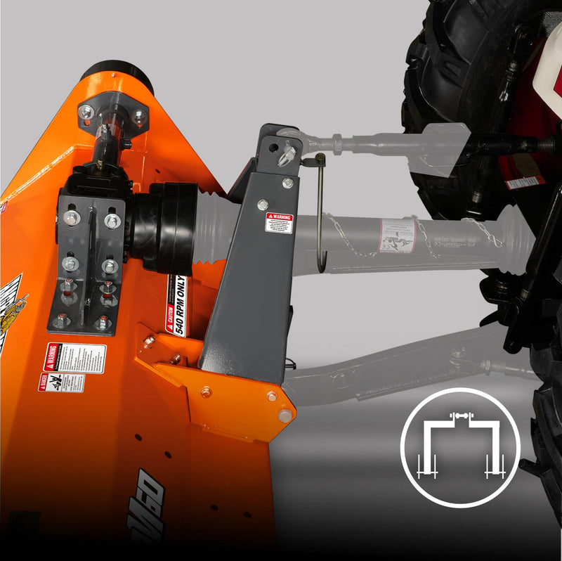 3 Point Hitch Cat. 1