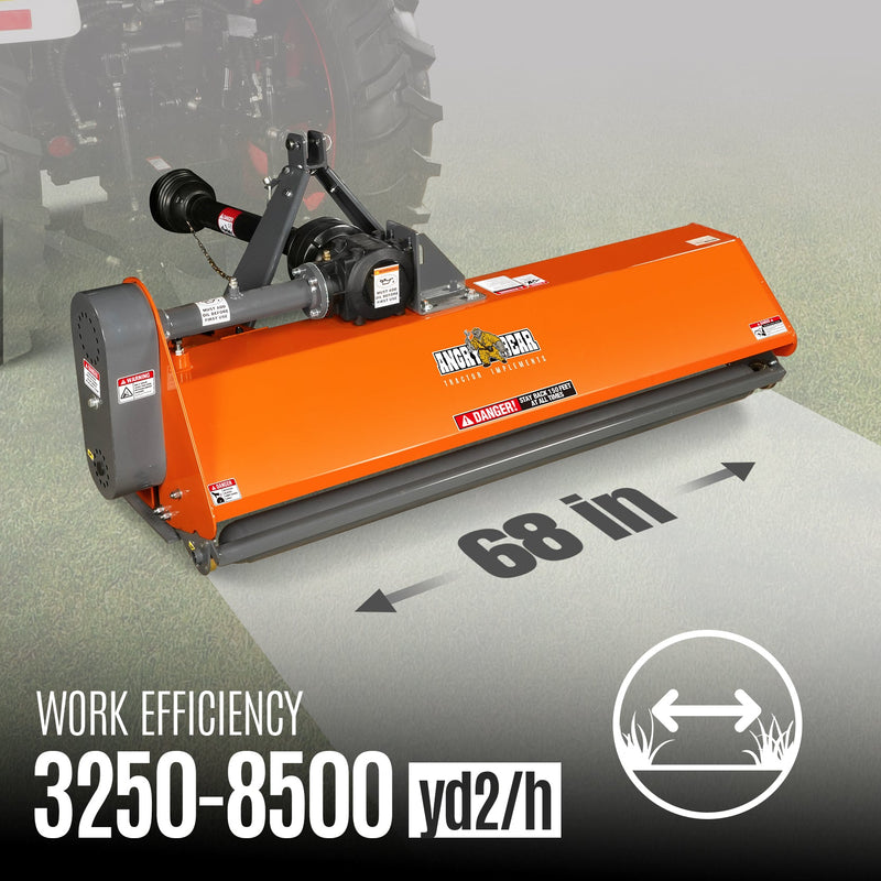 Max Cutting Diameter