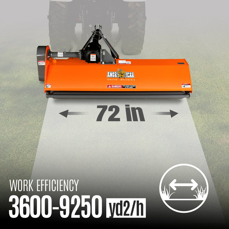 Max Cutting Diameter