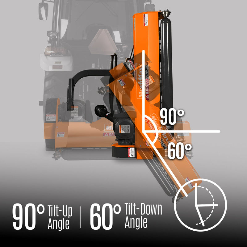Rotation Angle