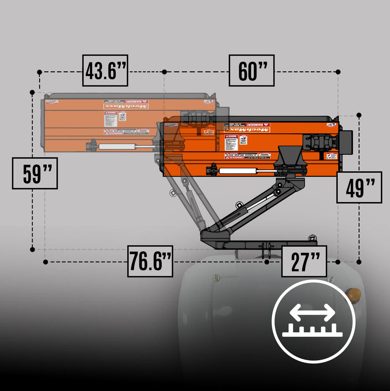 Side Movement