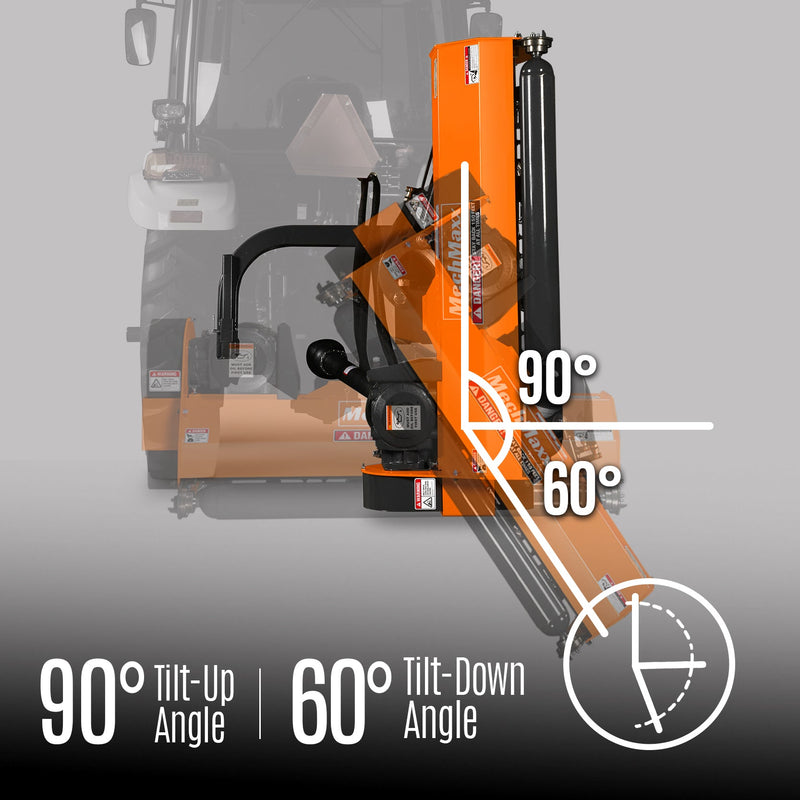 Rotation Angle