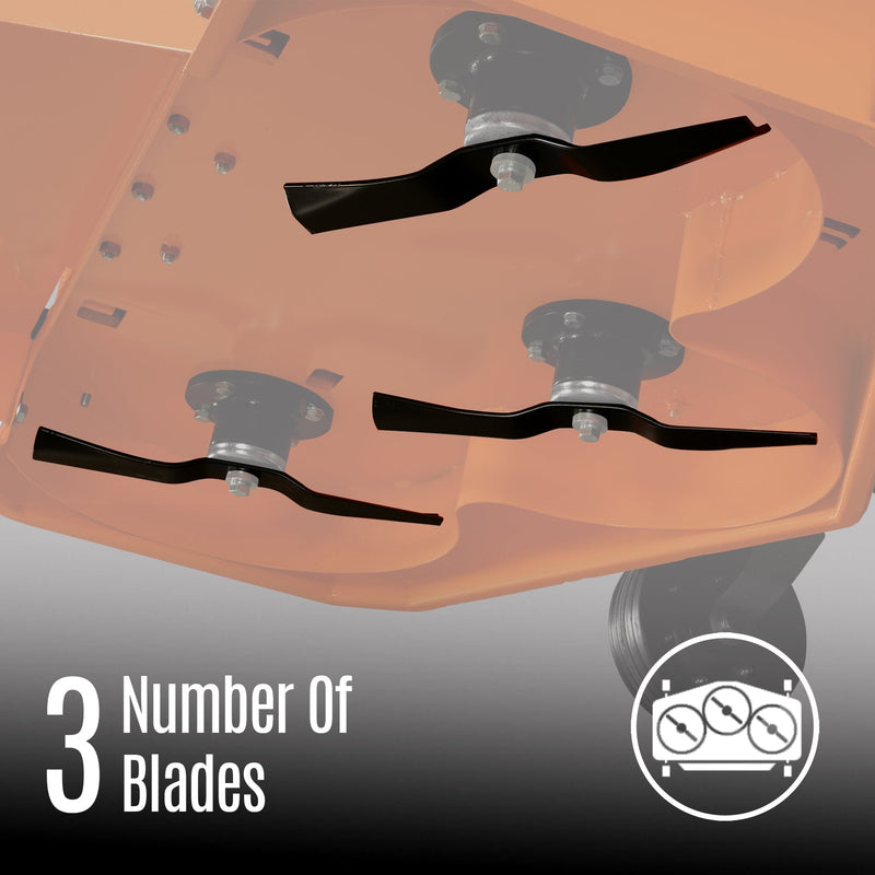 Blades