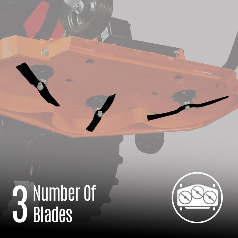 Blades