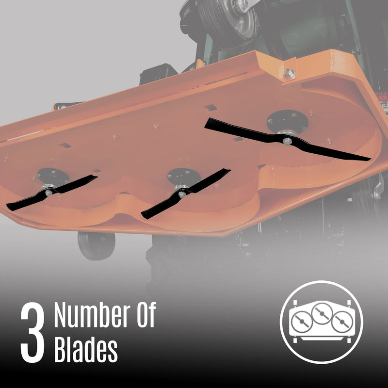 Blades