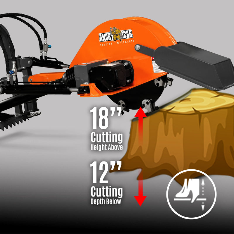 Cutting Height and Depth