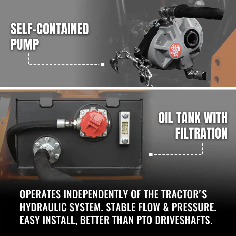 close-up of self-contained hydraulic pump and oil tank with filtration on MechMaxx BH660 tractor backhoe attachment gallery position 1