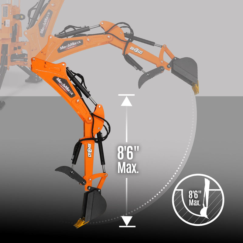 Digging Depth (two foot flat bottom)