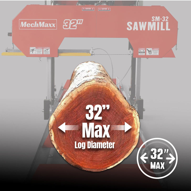 Maximum Log Diameter