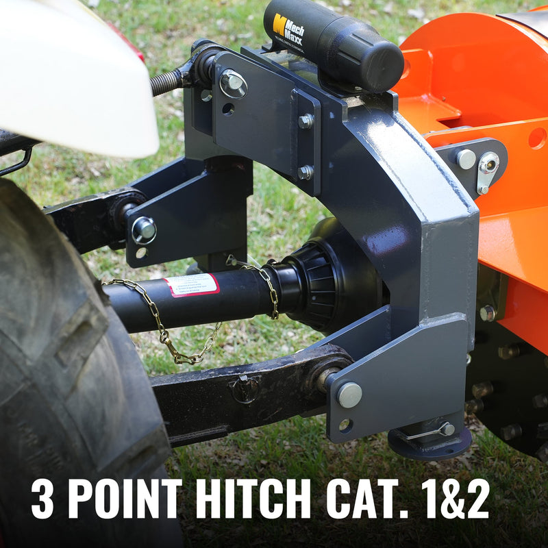 3 Point Hitch Cat. 1&2