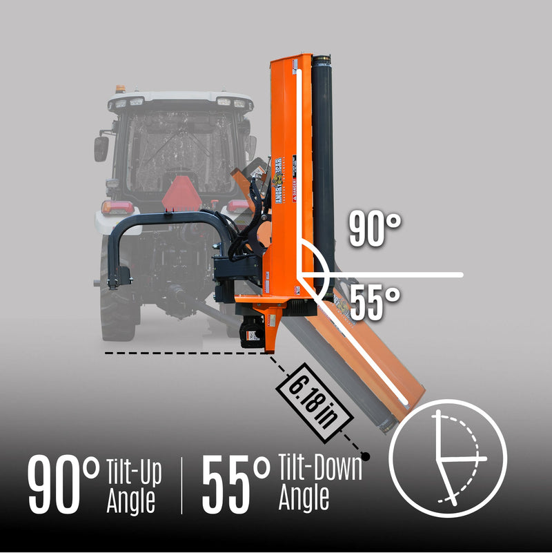 Rotation Angle