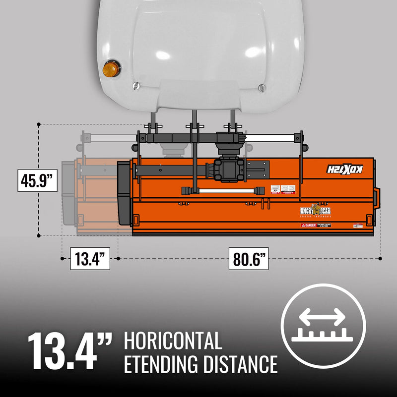 Flexible side offset design