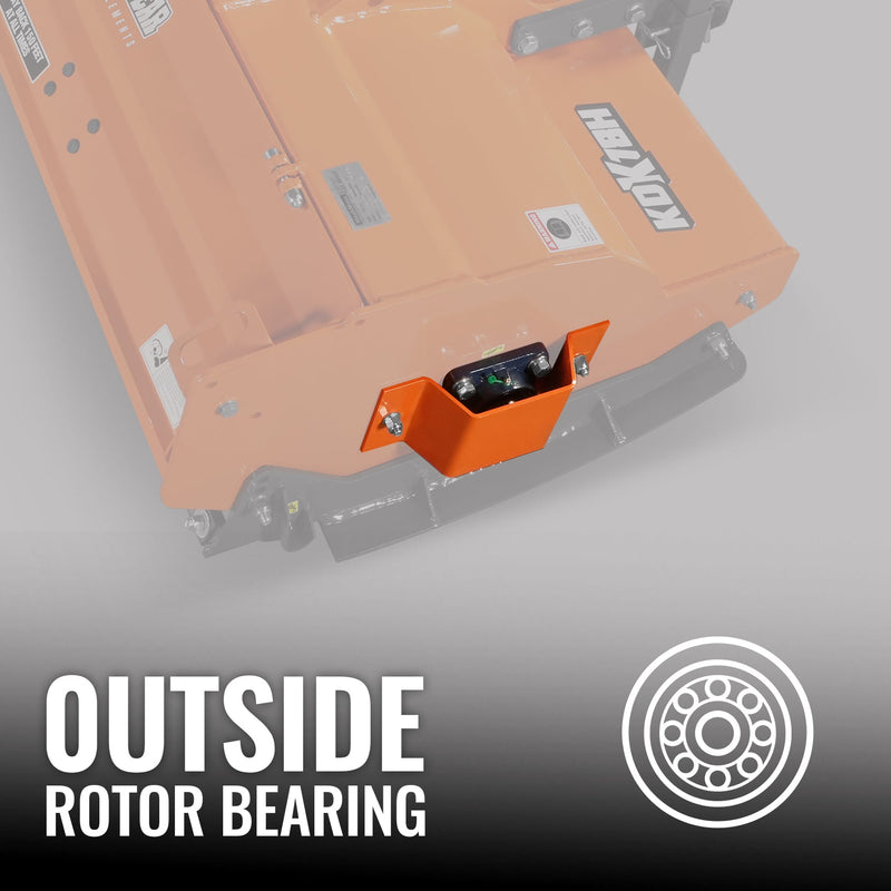 Outside Rotor Bearing