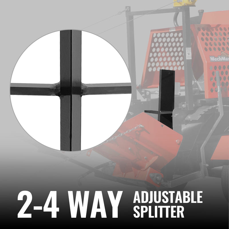 2–4 Way Adjustable Splitter