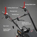 Walk behind mower handlebars with cutting clutch driving clutch steering throttle gear and handle height adjustment levers