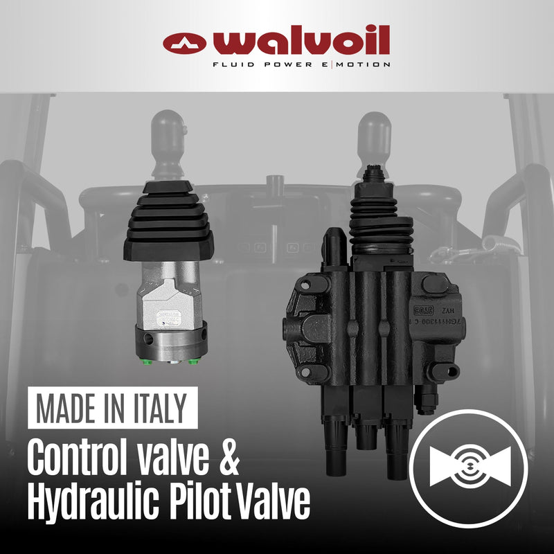 Hydraulic pilot valve&Control valve