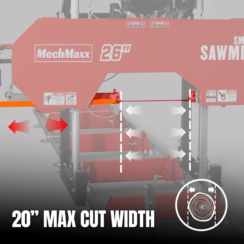 Maximum Cutting Width