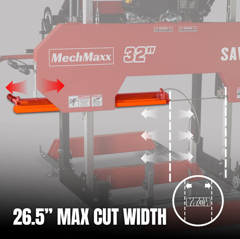 Maximum Cutting Width