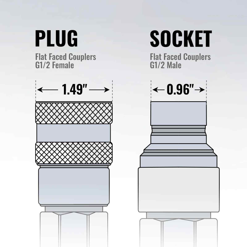 front technical drawing of flat faced G1/2 female plug and male socket hydraulic couplers with measurements in inches gallery position 1