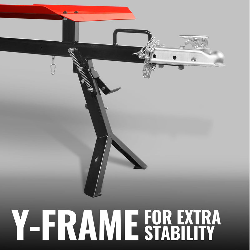 Versatile Application Scope