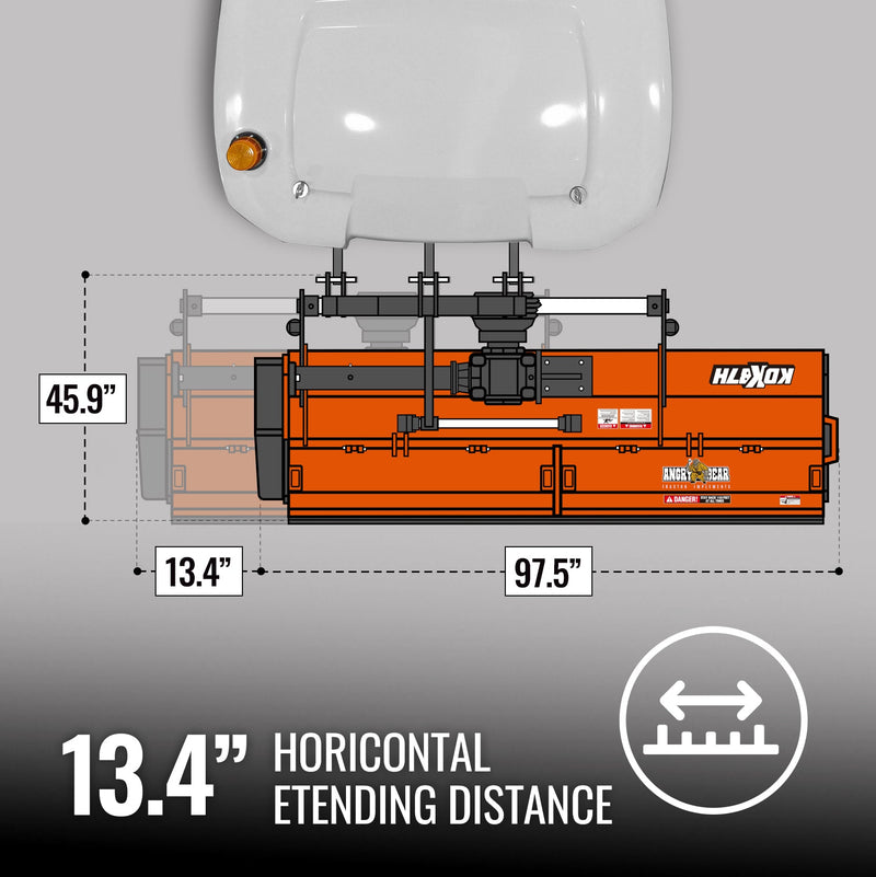 Flexible side offset design