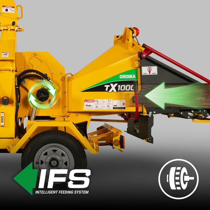 Intelligent Feeding System