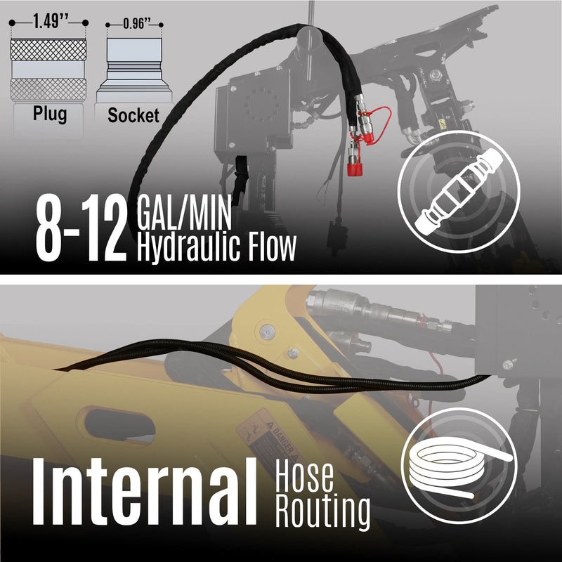 Hydraulic Flow and Internal Hose Routing