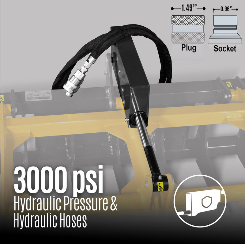 Hydraulic Pressure & Hoses